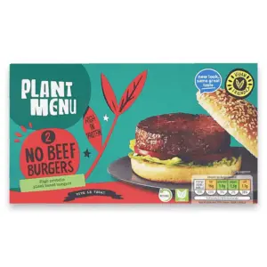 Benefits of Plant-based burger patties